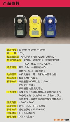 可充电便携式氨气气体检测仪 深圳市华凡伟业科技的创新解决方案